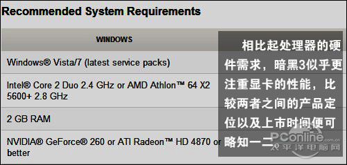 机：3套PC游戏配置推荐九游会自营打造最超值游戏(图3)